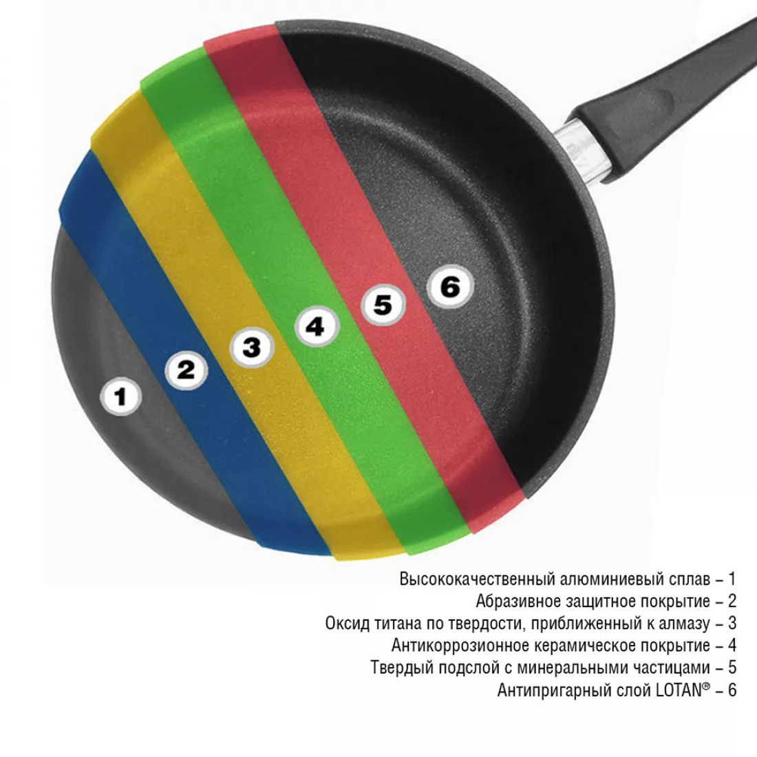 

AMT GastroGuss Frying Pans сковорода 28 см AMT428FIX, Черный